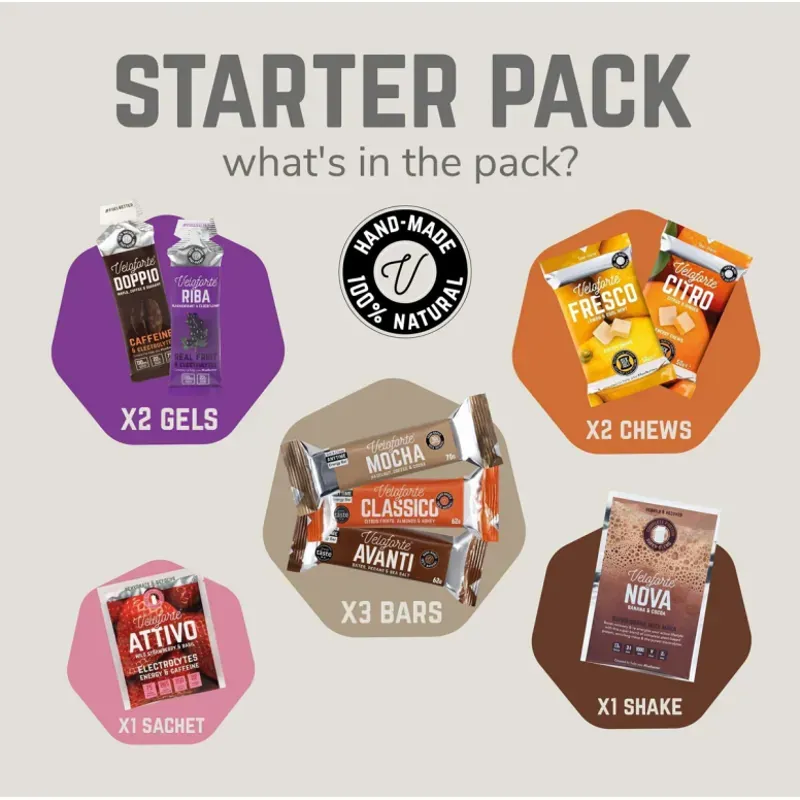 Veloforte Ultimate Starter Pack-1