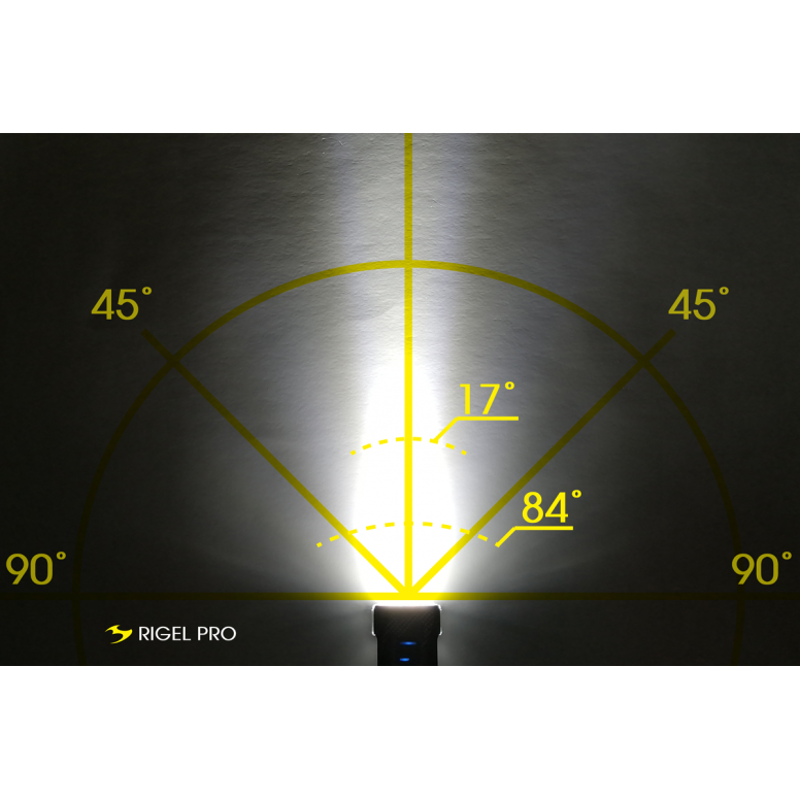 Moon Rigel Pro Front Light - 1000lm in Black-1