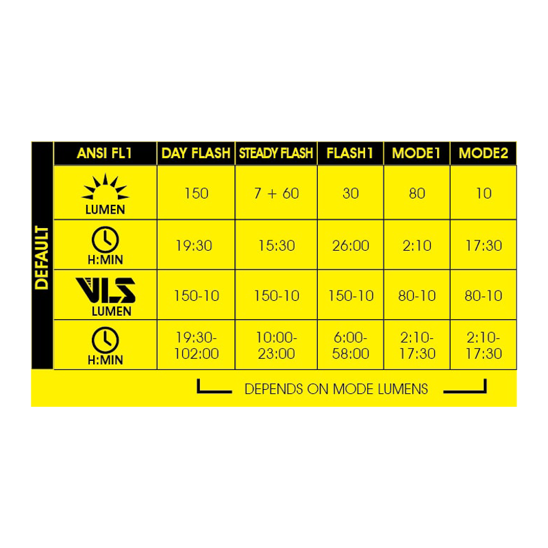 Moon Helix Lite-W - 150lm-2